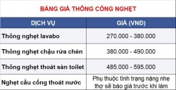 Bảng giá thông cống nghẹt